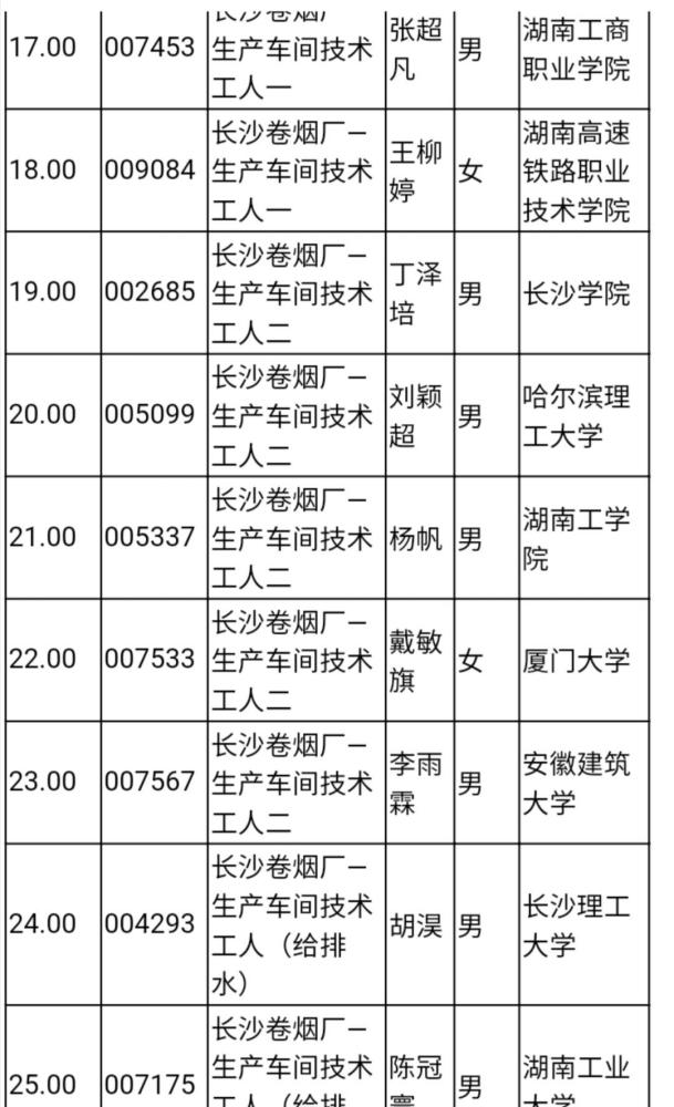 湖南中煙價格表揭秘，科技重塑煙草行業(yè)，感受未來品質(zhì)煙草的魅力