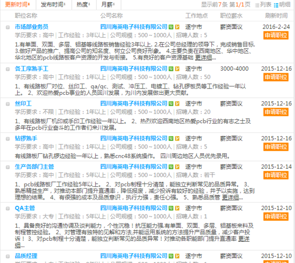 遂寧最新招聘信息平臺，啟程探索自然美景，尋找內(nèi)心平靜之旅