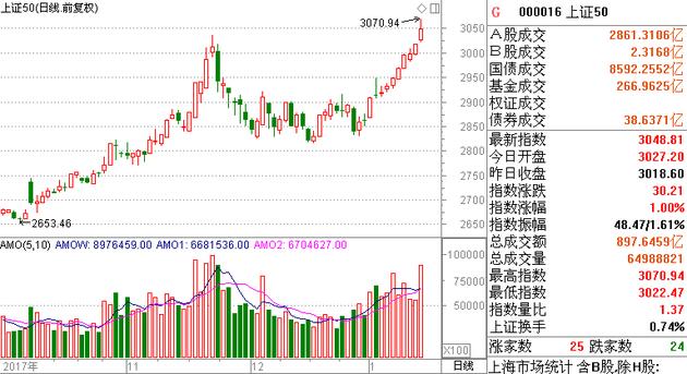 紅包行情,紅包行情，一場自然美景的紅包之旅，尋找內(nèi)心的平和與喜悅