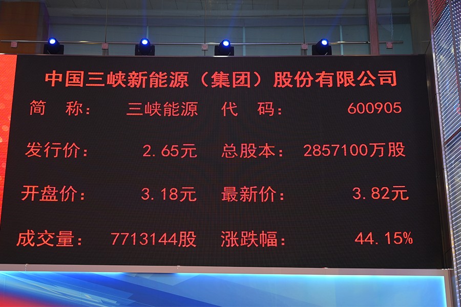 三峽公司上市,三峽公司上市，機(jī)遇與挑戰(zhàn)并存