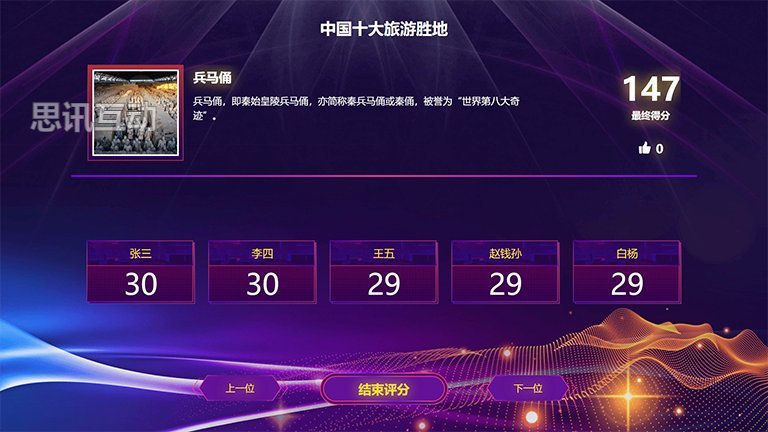 比賽評分軟件，從誕生到發(fā)展——探究其影響與地位