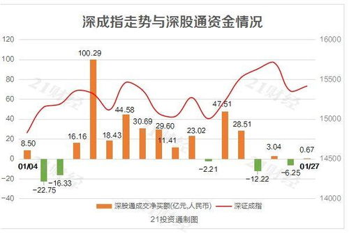 智能光伏股票，科技之光引領(lǐng)未來生活新篇章