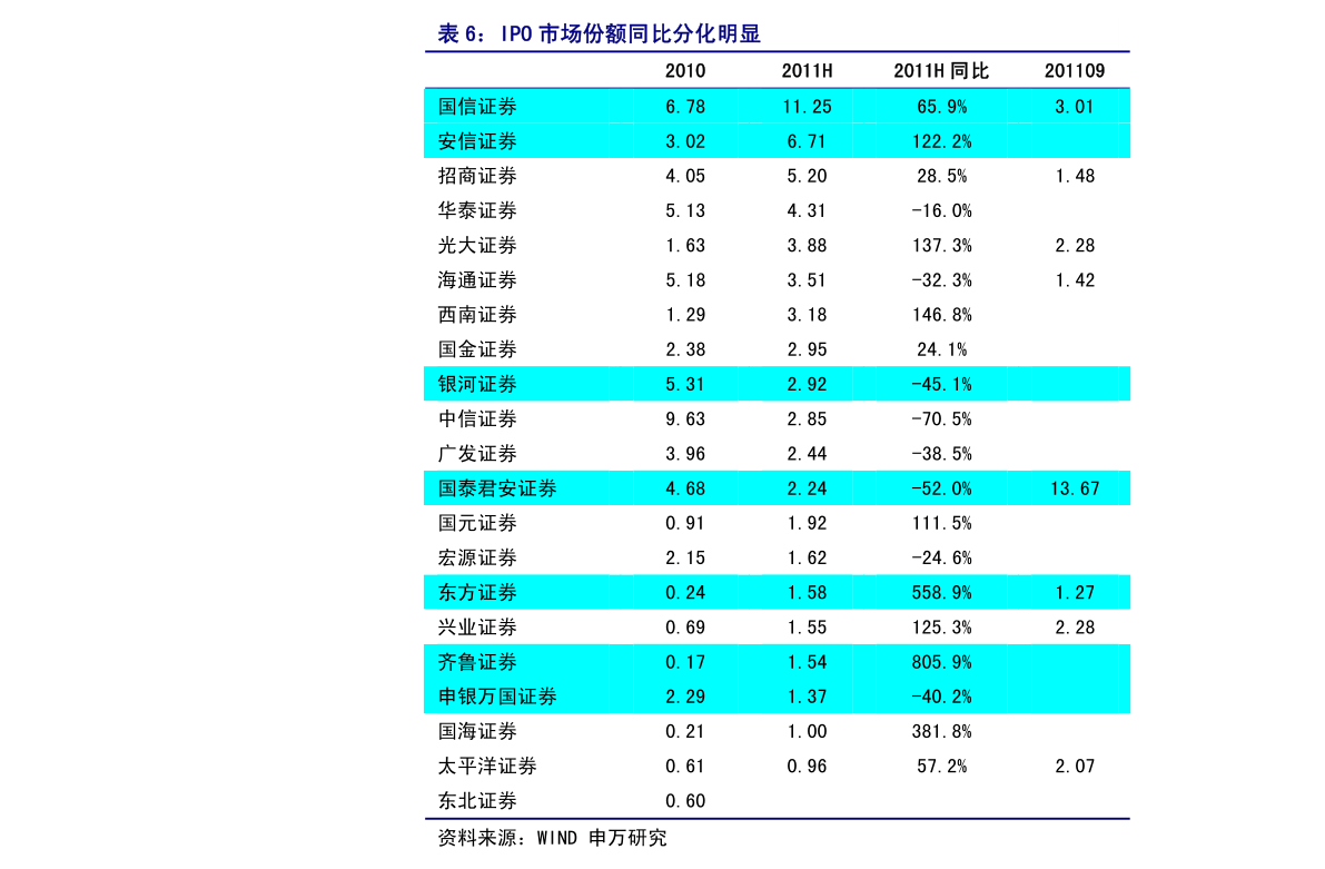 000066股票行情全面解析，投資指南與決策步驟（適合初學(xué)者與進階投資者參考）
