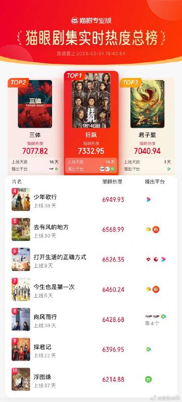 貓眼電影官網(wǎng)，夢(mèng)想起航，自信與成就感的源泉