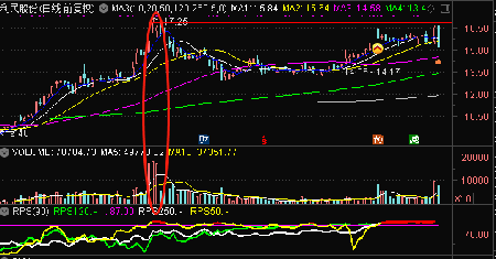 科技巨擘，未來(lái)能源之星，解析華能水電股票行情