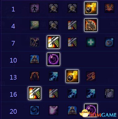 加茲魯維的天賦之旅，天賦推薦配置與溫馨日常故事