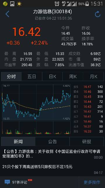 實(shí)時(shí)股票行情查詢，掌握股市動(dòng)態(tài)，洞悉股市走勢(shì)??