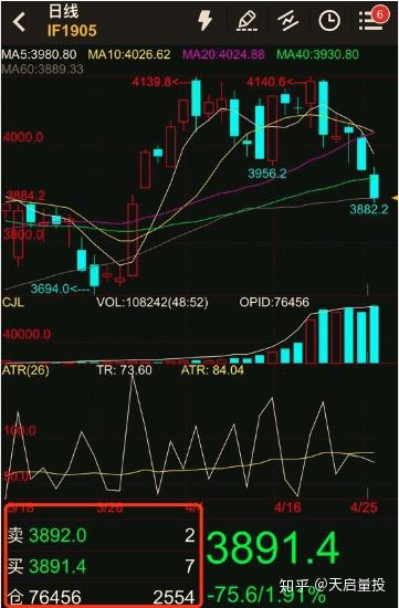 揭秘做空股票與特色小店的神秘關(guān)聯(lián)，小巷深處的探索之旅