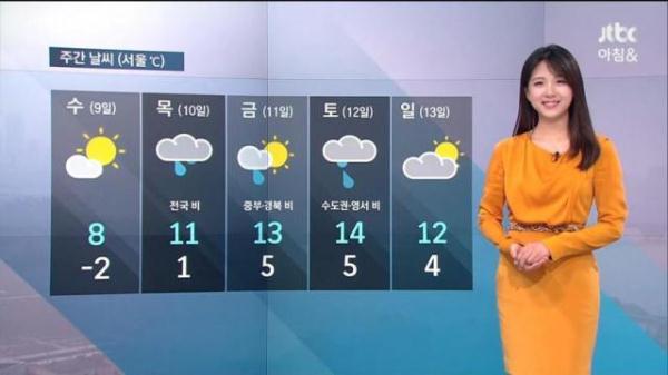 已經(jīng)停播的電視臺(tái)，探索與學(xué)習(xí)步驟指南