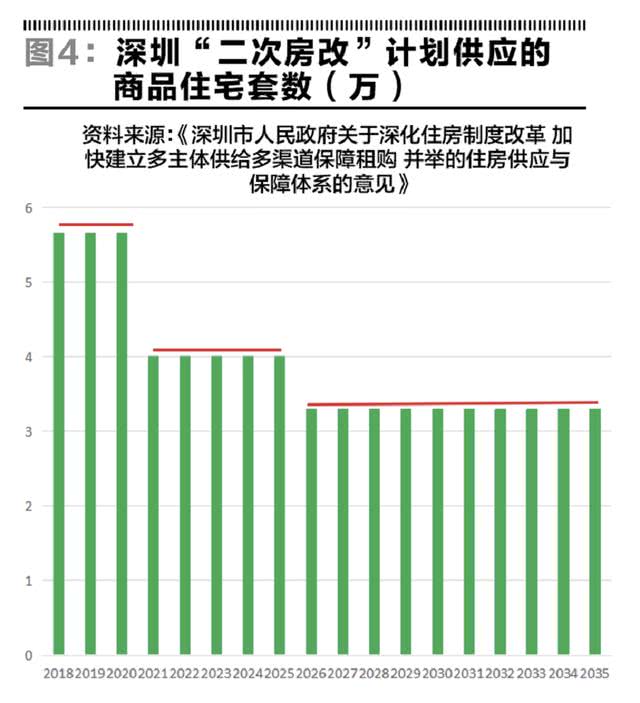 深圳房產(chǎn)價(jià)格探索，與自然美景對(duì)話的內(nèi)心平和之旅
