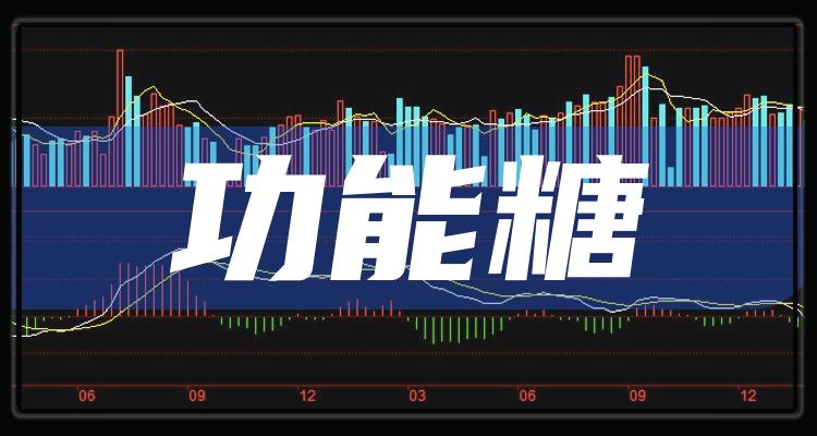 糖類股票，科技革新引領(lǐng)糖類股票全新體驗