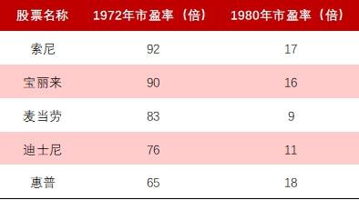 中國(guó)股票發(fā)行制度，變革中的機(jī)遇與挑戰(zhàn)，自信成就之源