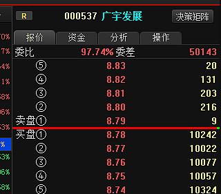 廣宇發(fā)展股票，乘風破浪，成就夢想的航標之旅