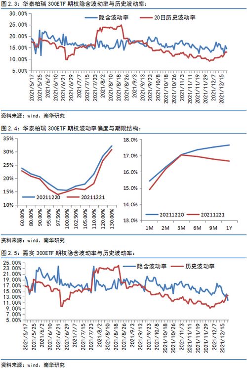 股票波動率計算詳解，入門科普與實戰(zhàn)要點指南