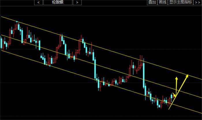 現(xiàn)貨白銀實(shí)時行情詳解，操作指南與步驟攻略