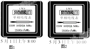 電視機(jī)電功率全面解析，了解電視能耗，你真的懂多少？