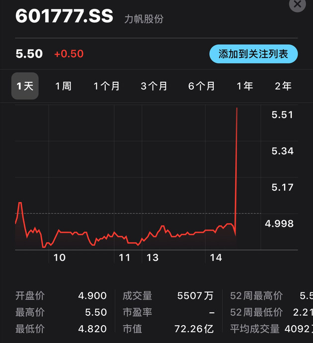 力帆股票最新動態(tài)與小巷深處的隱藏寶藏，特色小店的活力四溢之旅