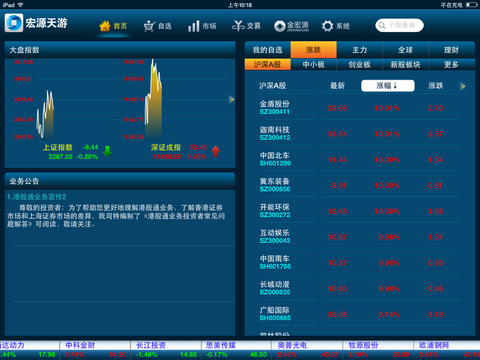 最新宏源天游高端版，全新體驗(yàn)還是過(guò)度炒作？