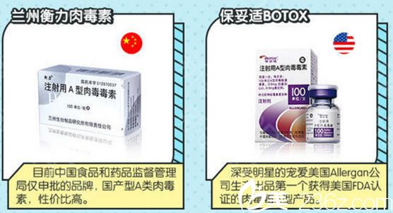 美國(guó)保妥適除皺針價(jià)格詳解，深入了解與探討的探討