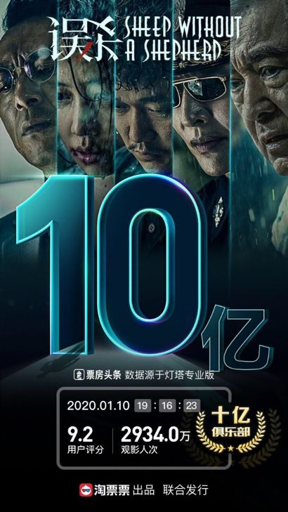 電影2025，探索未來電影的無限潛能