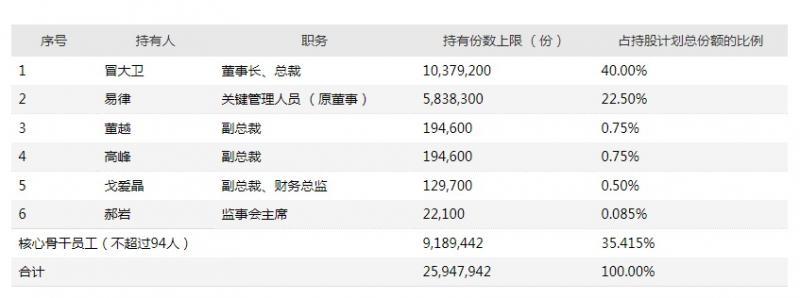 深度解析，股票交易費(fèi)用背景、事件及影響全攻略