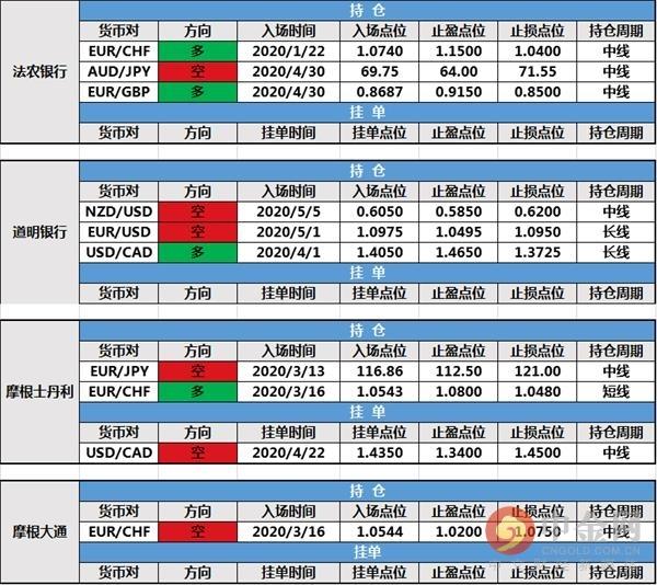 鎮(zhèn)江中金最新動(dòng)態(tài)，擁抱自然，尋找內(nèi)心平和之旅 05月11日動(dòng)態(tài)更新