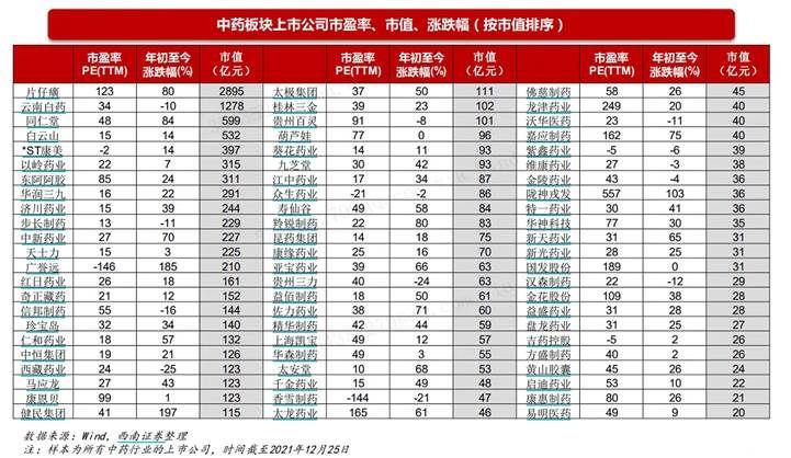 北京同仁堂股票，傳統(tǒng)與現(xiàn)代的融合之路