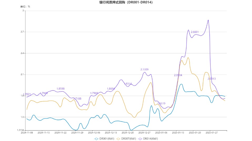 深度解析幣市行情圖，洞悉數(shù)字資產(chǎn)市場走勢！