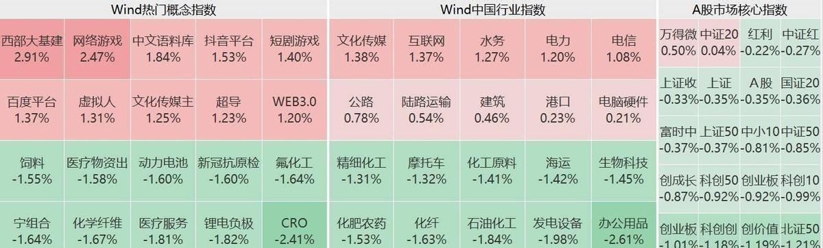 曙光股份股票，家庭小幸運(yùn)的關(guān)聯(lián)與影響
