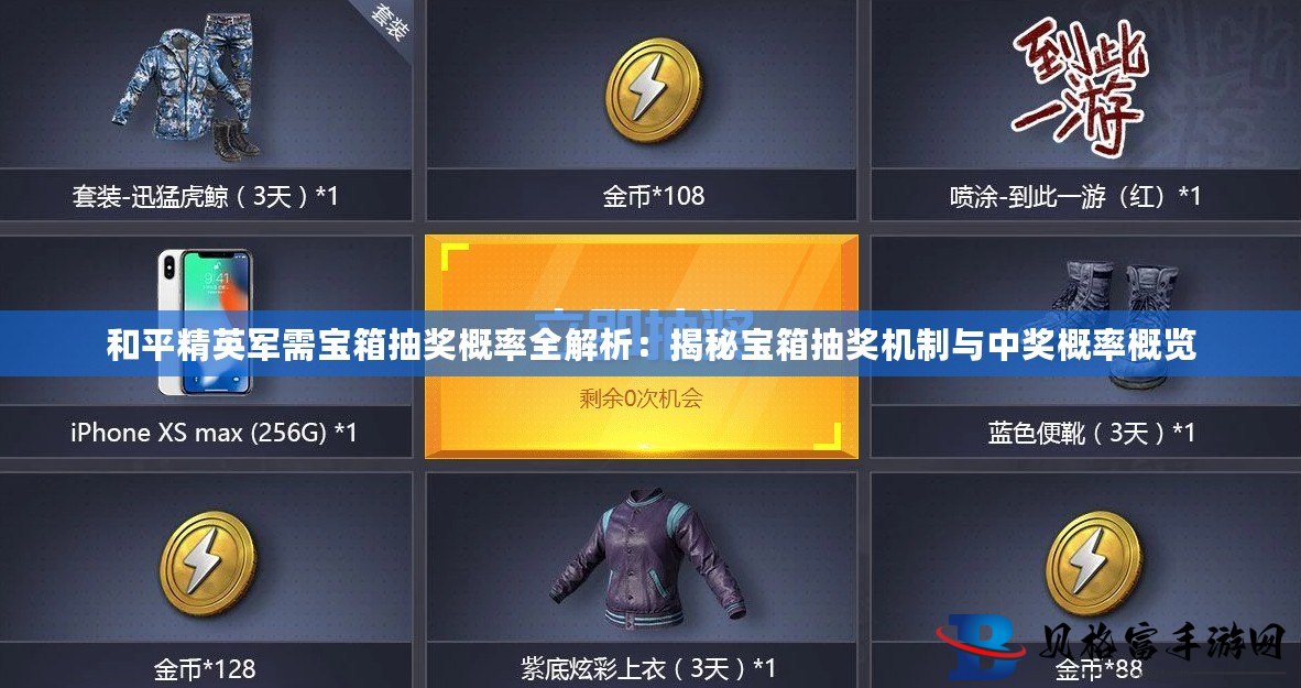 揭秘現(xiàn)代軍事裝備新面貌與未來趨勢，全新軍需寶箱概覽