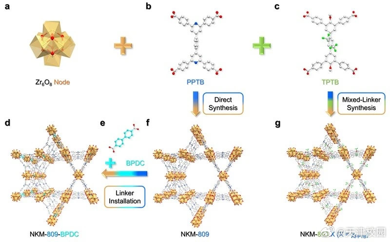 鍵橋通重組最新動態(tài)，邁向更廣闊未來的戰(zhàn)略調(diào)整進展