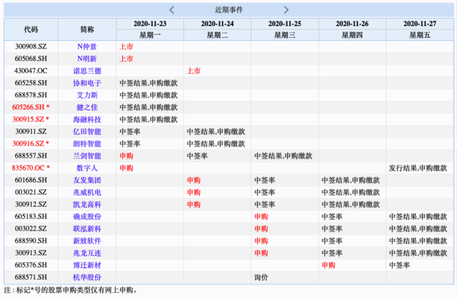 易德申購上市時(shí)間揭秘，最新動(dòng)態(tài)與預(yù)測(cè)????