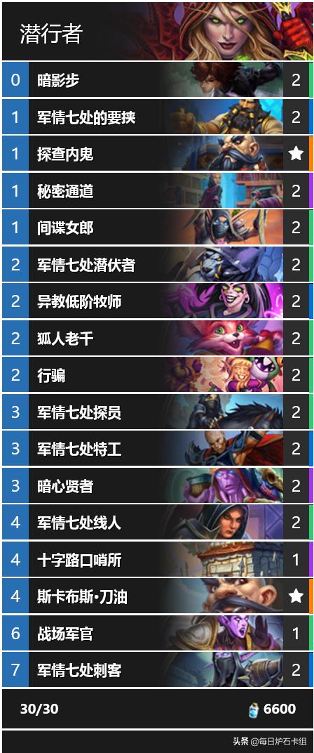 爐石傳說最新任務盜賊，科技與生活的無縫融合