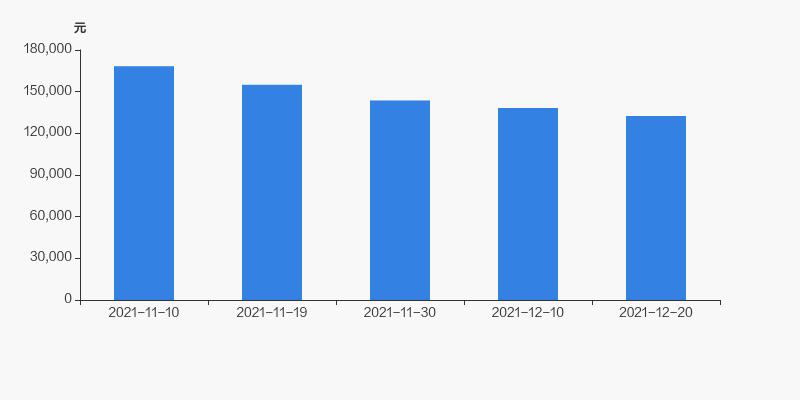 中泰化學股票全面解析，投資步驟與考量，值得一讀！