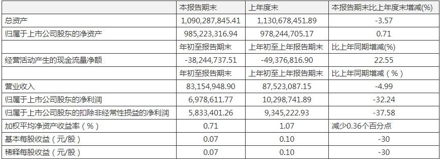 康惠制藥股票，學(xué)習(xí)成長之路，自信鑄就未來之路