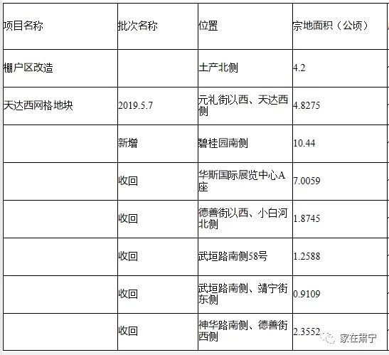 肅寧新房價(jià)格概覽，市場分析與趨勢預(yù)測