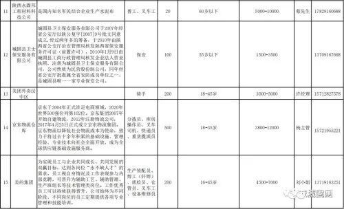 城固招聘信息，探索自然美景，啟程尋找內心平靜的職場之旅
