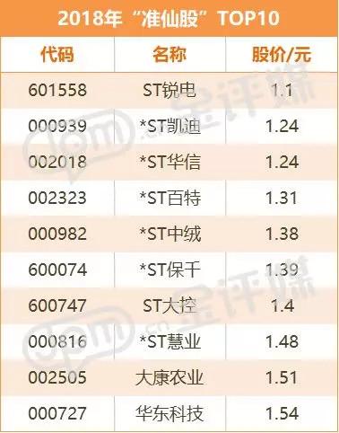 科技巨頭新媒股份重塑未來體驗，引領(lǐng)股市新風(fēng)向！