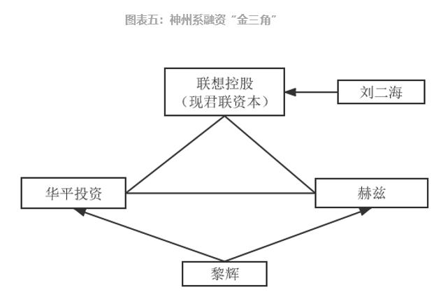 參股新三板的上市公司，意義、價(jià)值及深度探析