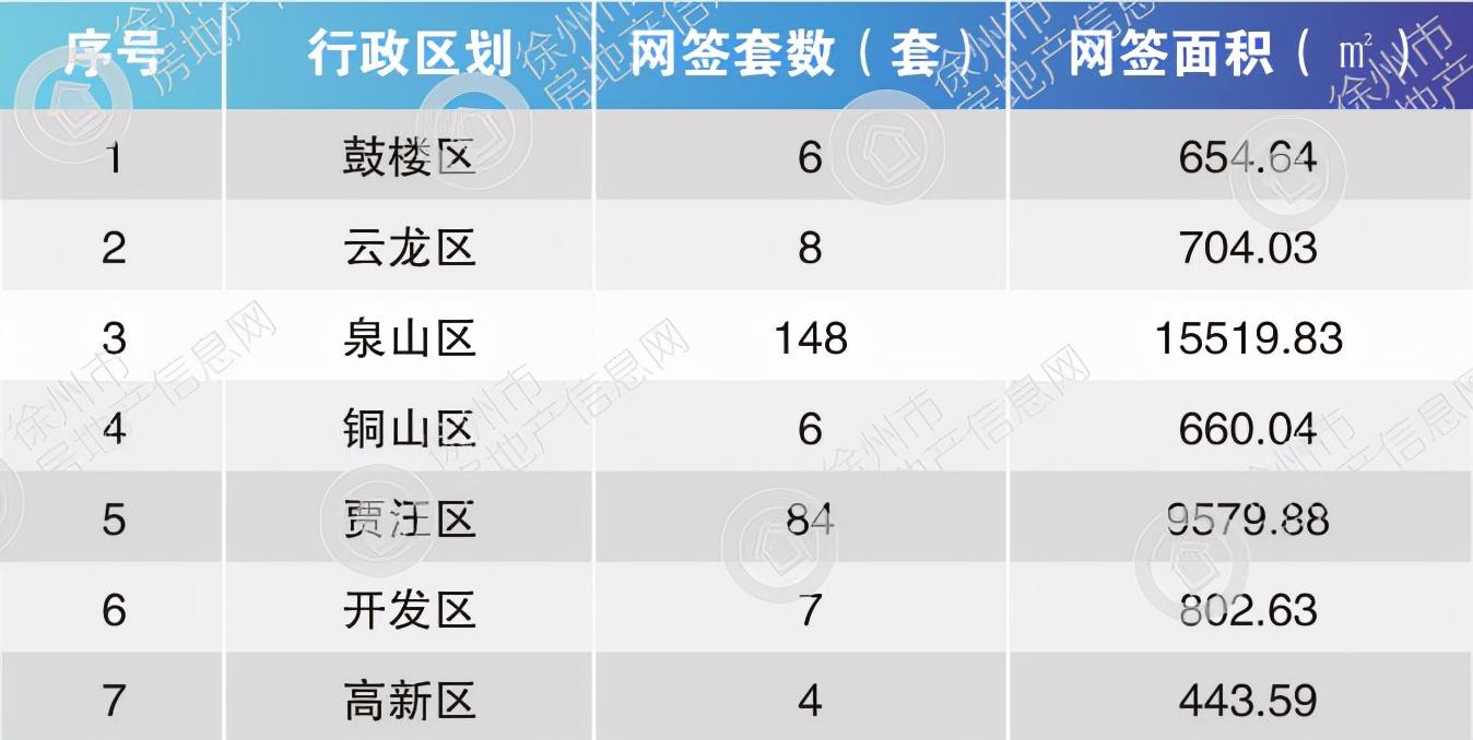 豐縣優(yōu)質(zhì)二手房急售，開啟自然美景探索之旅