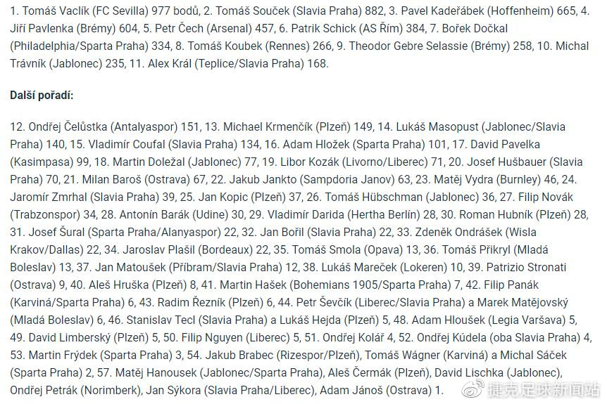 捷克論壇最新地址，啟程探索自然美景，尋覓內(nèi)心平和之地