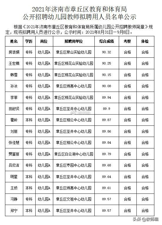 章丘最新招聘信息招工信息揭秘，小巷里的工作之旅