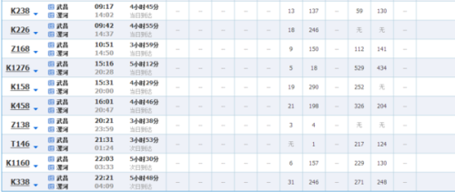 漯河最新列車時(shí)刻表，啟程探索自然美景之旅