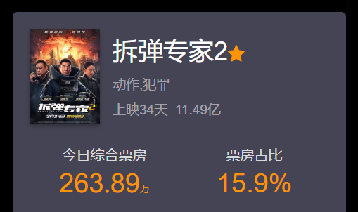 拆彈專(zhuān)家最新票房揭秘，小巷特色小店背后的成功秘密探索