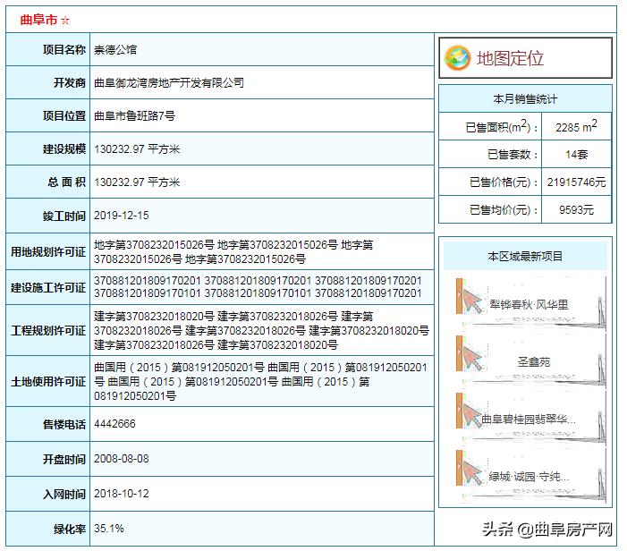 曲阜樓盤最新房價，家的溫馨故事與房地產(chǎn)市場動態(tài)