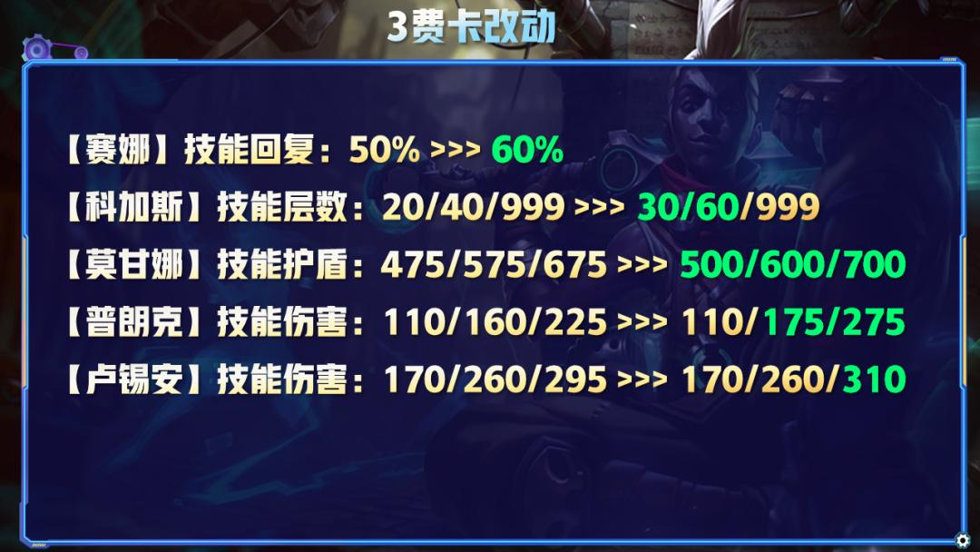 S7最新更新揭秘，小巷特色小店的獨特魅力