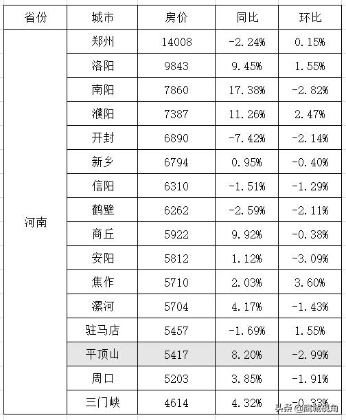 燈飾燈具 第139頁(yè)