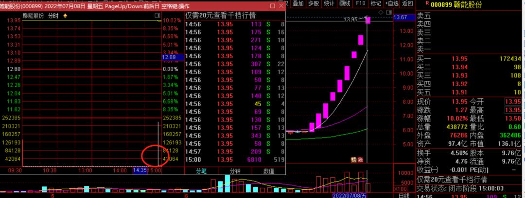 特力最新動態(tài)，掌握關鍵步驟，輕松達成任務或學習新技能
