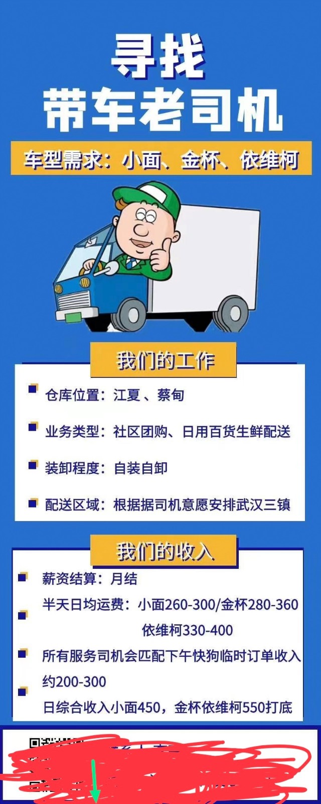 許昌最新司機(jī)招聘信息，科技引領(lǐng)，駕馭未來之旅