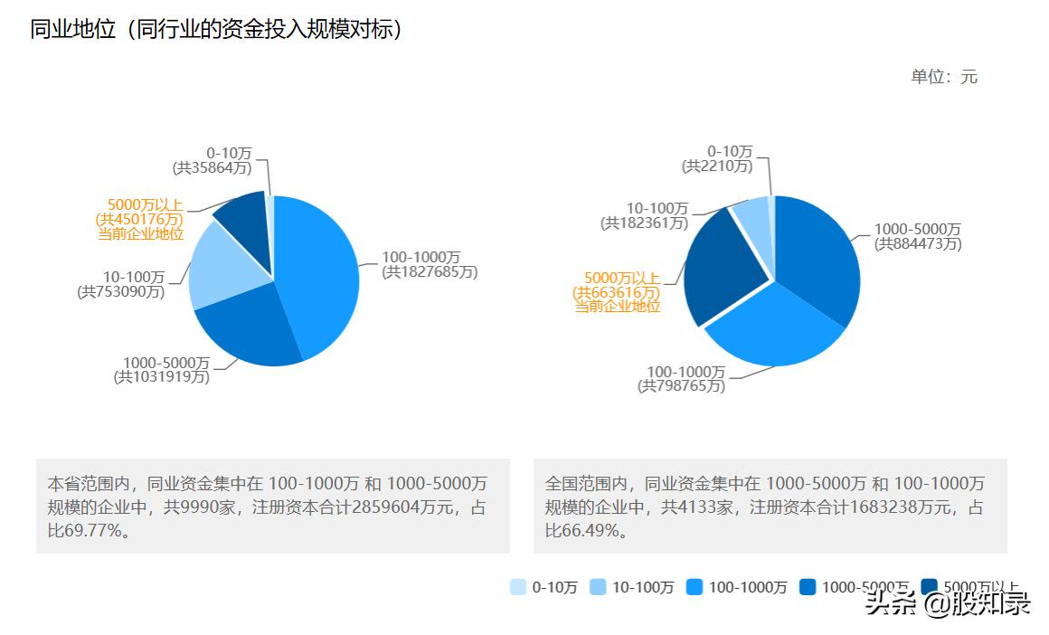 佳士科技最新動(dòng)態(tài)，跟上科技步伐，掌握應(yīng)用技能